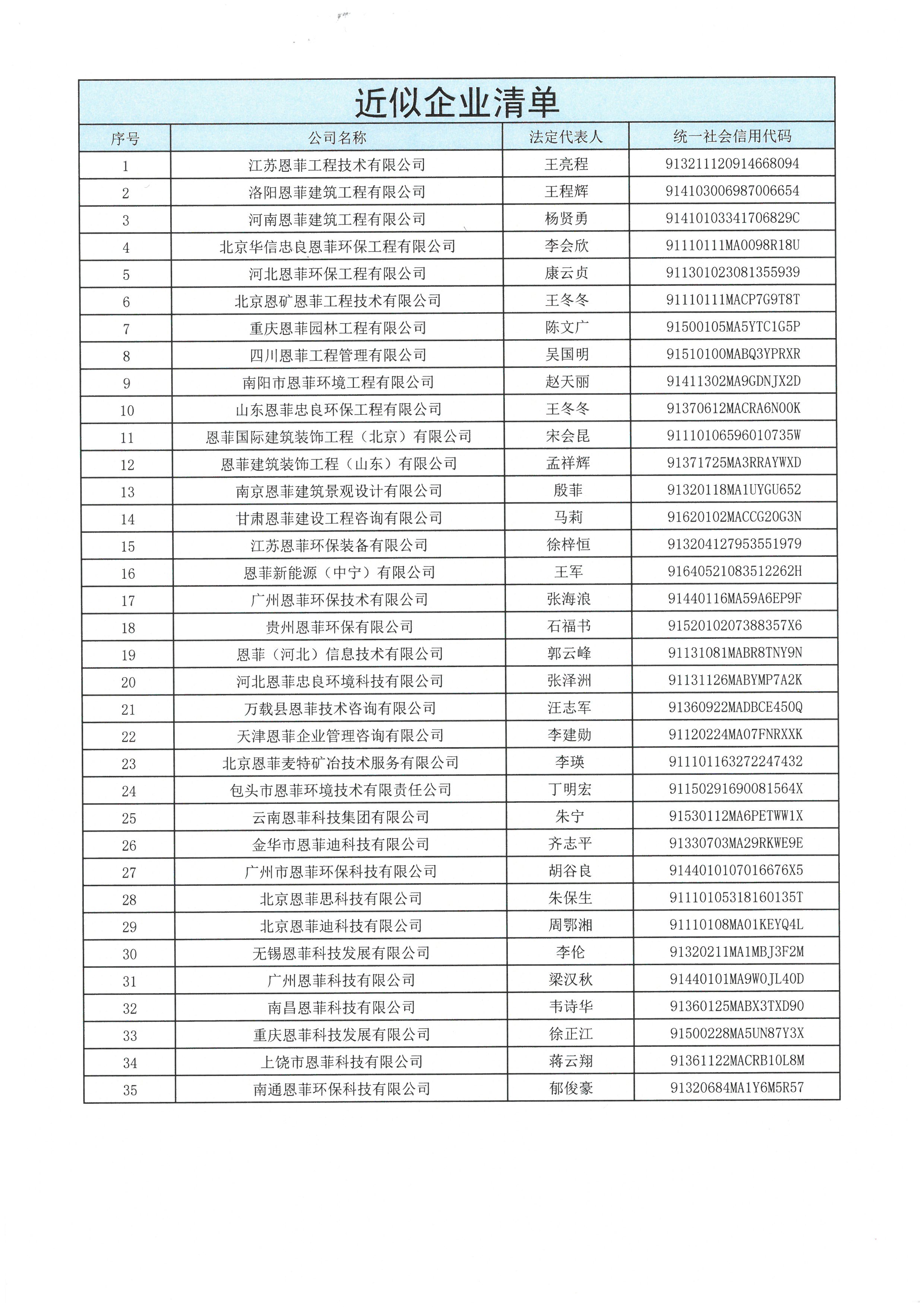 维多利亚老品牌vic(集团)官方网站